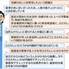 首相答弁　矛盾・変化　招待客の基準／「総裁」使い分け - 東京新聞(2020年1月30日)