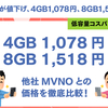 【低容量コスパNO.1】IIJmioが新プランを発表！4GB1,078円、8GB1,518円！他社MVNOとの価格も徹底比較！