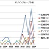 メトランさんの、小型軽量持ち運び可能な、SAS睡眠時無呼吸症候群治療機器JPAP