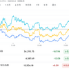 2023年8月23日の投資記録