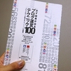 ブログを書くことで時間管理と自己管理。「常に意識」してブログを書く時間も捻出？！