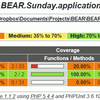 BEAR.Sundayを触ってみたメモ (2)はじめてのアプリケーションリソース