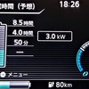 リーフ充電記録（2023/02/17）