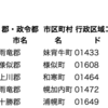 日本の市区町村の GeoJson のカタログを作成する