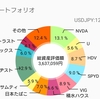 『勉強』413万円