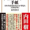 共産党「書記局メール取消し問題」松竹伸幸氏のブログ評