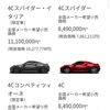 【Alfaromeo4C】 4C限定車コンペティツォーネ&イタリアが出た