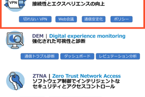 NetMotion 解説 ~切れない・快適なVPN 編~