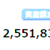 今週の資産評価額20211114