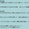 ふるさと納税　年末の鍋とすき焼き用に利用したよ