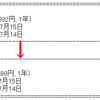 ムームードメインでの.comドメイン更新料が値上げされていてビックリ！ＦＣ２ドメインに移管するか…