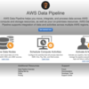 【AWS】AWS Data Pipeline入門