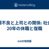 体調不良と上司との関係: 社会人20年の休職と復職