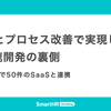 AIとプロセス改善で実現した高速開発の裏側 —— 3か月で50件のSaaSと連携