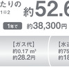 賃貸住宅でも設置できる食洗機NP-TZ100を買ったら人生が変わりました！