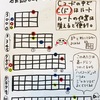 ウクレレ音楽理論(4) Cコードの構成音を理解する