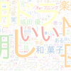 　Twitterキーワード[#カムカムエヴリバディ]　11/01_09:01から60分のつぶやき雲