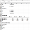 心理学統計法３　第４回　（３）