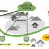 KCCSモバイルエンジニアリングとドコモ、AIを活用した共助交通の実証実験を鳥取県智頭町で実施