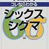 読書　シックスシグマ　バランストスコアカード