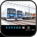 野田線の車両たち (2025年4月1日時点)
