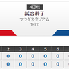 4月17日中日0-1広島、後1本が出ず2連敗、試合結果【2015年】