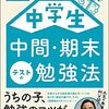 中学生の定期テスト　親ができること