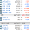 神戸鋼、買い増し