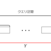 Static Range Inversions Query