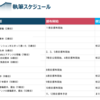 1年に12冊同人誌を出した話