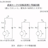 速度起電力