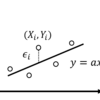 最小二乗法y=ax+bのa,b導出方法についてメモする