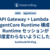 API Gateway + Lambda + AgentCore Runtime 構成で Runtime セッションが都度変わらないようにしたい