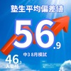 Willbe中3　8月模試速報っ