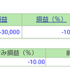 ポートフォリオ　営業日：2020/6/1