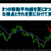 ゲイスキャFXの検証とレビュー