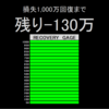 資産状況　2024年10月