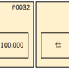 第２問で頻出。売掛金元帳ってなに？