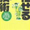 上手に任せる！？仕事は現場を知る人に？