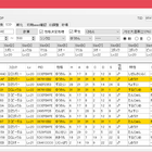 Dp ペラップの音程を利用したノモセだいしつげん乱数メモ サファリ色ゆうかん4vs1ムックル メガカイロスは強い