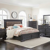 Contemporary Bedroom Furniture at a Very Affordable Cost Budget