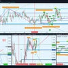 20200403　金　GBPJPY  20200406　月　GBPJPY