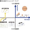積極的個人投資家になりながら勝ち筋Aを狙う