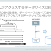 Oracle Database のクエリオプティマイザに関するエッセイ