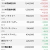乱高下し過ぎ