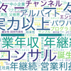 ひろゆきさんへのスパチャを収集し、Word Cloudで視聴者の悩みを可視化してみた