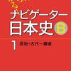 時代順ではなく、自分でどんどん先を進めよう❗️