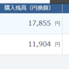 積立FX１年結果続けたので結果報告！