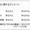 「ゆるせるか」「ゆるせないか」それが問題だ(^^;