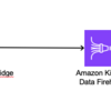 Amazon S3 の PUT イベントを EventBridge -> Kinesis Data Firehose -> OpenSearch Service に入れてみる